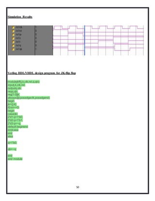 50
Simulation Results
Verilog HDL/VHDL design program for JK-flip flop
modulejkff(j,k,clk,rst,q,qb);
inputj,k,clk,rst;
outputq,qb;
regq,qb;
reg[1:0]jk;
always@(posedgeclk,posedgerst)
begin
jk={j,k};
if(rst==0)
begin
case(jk)
2'd1:q=1'b0;
2'd2:q=1'b1;
2'd3:q=~q;
default:beginend
endcase
end
else
q=1'b0;
qb=~q;
end
end module
 