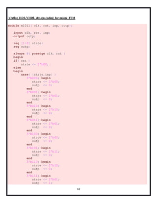 61
Verilog HDL/VHDL design coding for moore FSM
module m1011( clk, rst, inp, outp);
input clk, rst, inp;
output outp;
reg [1:0] state;
reg outp;
always @( posedge clk, rst )
begin
if( rst )
state <= 2'b00;
else
begin
case( {state,inp} )
3'b000: begin
state <= 2'b00;
outp <= 0;
end
3'b001: begin
state <= 2'b01;
outp <= 0;
end
3'b010: begin
state <= 2'b10;
outp <= 0;
end
3'b011: begin
state <= 2'b01;
outp <= 0;
end
3'b100: begin
state <= 2'b00;
outp <= 0;
end
3'b101: begin
state <= 2'b11;
outp <= 0;
end
3'b110: begin
state <= 2'b10;
outp <= 0;
end
3'b111: begin
state <= 2'b01;
outp <= 1;
 