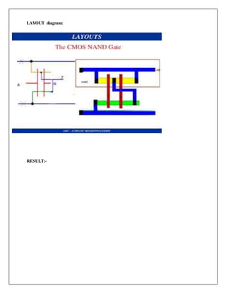 LAYOUT diagram:
RESULT:-
 