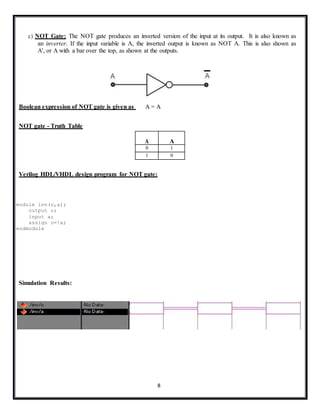 8
c) NOT Gate: The NOT gate produces an inverted version of the input at its output. It is also known as
an inverter. If the input variable is A, the inverted output is known as NOT A. This is also shown as
A', or A with a bar over the top, as shown at the outputs.
Boolean expression of NOT gate is given as A = A
NOT gate - Truth Table
A A
0 1
1 0
Verilog HDL/VHDL design program for NOT gate:
module inv(o,a);
output o;
input a;
assign o=!a;
endmodule
Simulation Results:
 