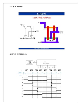 LAYOUT diagram:
OUTPUT WAVEFORM:
 