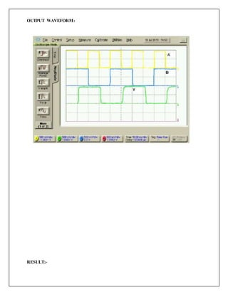 OUTPUT WAVEFORM:
RESULT:-
 