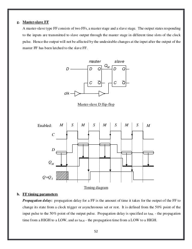 ECAD lab manual