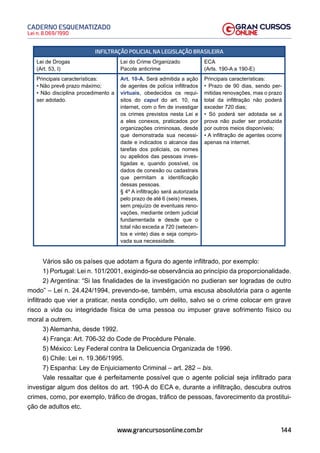 144
Lei n. 8.069/1990
CADERNO ESQUEMATIZADO
www.grancursosonline.com.br
INFILTRAÇÃO POLICIAL NA LEGISLAÇÃO BRASILEIRA
Lei de Drogas
(Art. 53, I)
Lei do Crime Organizado
Pacote anticrime
ECA
(Arts. 190-A a 190-E)
Principais características:
• Não prevê prazo máximo;
• Não disciplina procedimento a
ser adotado.
Art. 10-A. Será admitida a ação
de agentes de polícia infiltrados
virtuais, obedecidos os requi-
sitos do caput do art. 10, na
internet, com o fim de investigar
os crimes previstos nesta Lei e
a eles conexos, praticados por
organizações criminosas, desde
que demonstrada sua necessi-
dade e indicados o alcance das
tarefas dos policiais, os nomes
ou apelidos das pessoas inves-
tigadas e, quando possível, os
dados de conexão ou cadastrais
que permitam a identificação
dessas pessoas.
§ 4º A infiltração será autorizada
pelo prazo de até 6 (seis) meses,
sem prejuízo de eventuais reno-
vações, mediante ordem judicial
fundamentada e desde que o
total não exceda a 720 (setecen-
tos e vinte) dias e seja compro-
vada sua necessidade.
Principais características:
• Prazo de 90 dias, sendo per-
mitidas renovações, mas o prazo
total da infiltração não poderá
exceder 720 dias;
• Só poderá ser adotada se a
prova não puder ser produzida
por outros meios disponíveis;
• A infiltração de agentes ocorre
apenas na internet.
Vários são os países que adotam a figura do agente infiltrado, por exemplo:
1) Portugal: Lei n. 101/2001, exigindo-se observância ao princípio da proporcionalidade.
2) Argentina: “Si las finalidades de la investigación no pudieran ser logradas de outro
modo” – Lei n. 24.424/1994, prevendo-se, também, uma escusa absolutória para o agente
infiltrado que vier a praticar, nesta condição, um delito, salvo se o crime colocar em grave
risco a vida ou integridade física de uma pessoa ou impuser grave sofrimento físico ou
moral a outrem.
3) Alemanha, desde 1992.
4) França: Art. 706-32 do Code de Procédure Pénale.
5) México: Ley Federal contra la Delicuencia Organizada de 1996.
6) Chile: Lei n. 19.366/1995.
7) Espanha: Ley de Enjuiciamento Criminal – art. 282 – bis.
Vale ressaltar que é perfeitamente possível que o agente policial seja infiltrado para
investigar algum dos delitos do art. 190-A do ECA e, durante a infiltração, descubra outros
crimes, como, por exemplo, tráfico de drogas, tráfico de pessoas, favorecimento da prostitui-
ção de adultos etc.
 