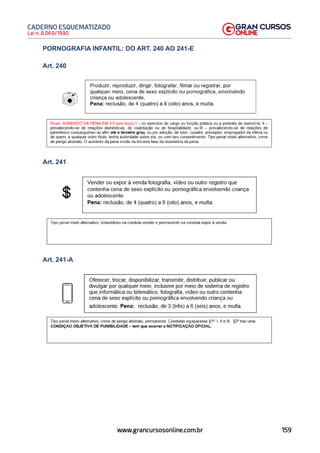 159
Lei n. 8.069/1990
CADERNO ESQUEMATIZADO
www.grancursosonline.com.br
PORNOGRAFIA INFANTIL: DO ART. 240 AO 241-E
Art. 240
￼
Art. 241
￼
Art. 241-A
￼
 