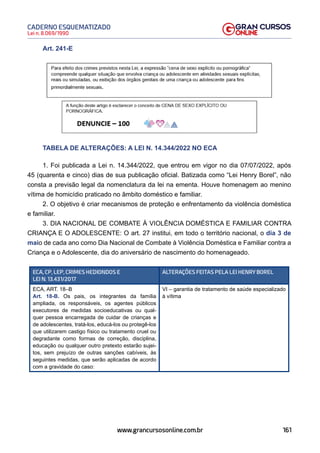 161
Lei n. 8.069/1990
CADERNO ESQUEMATIZADO
www.grancursosonline.com.br
Art. 241-E
￼
TABELA DE ALTERAÇÕES: A LEI N. 14.344/2022 NO ECA
1. Foi publicada a Lei n. 14.344/2022, que entrou em vigor no dia 07/07/2022, após
45 (quarenta e cinco) dias de sua publicação oficial. Batizada como “Lei Henry Borel”, não
consta a previsão legal da nomenclatura da lei na ementa. Houve homenagem ao menino
vítima de homicídio praticado no âmbito doméstico e familiar.
2. O objetivo é criar mecanismos de proteção e enfrentamento da violência doméstica
e familiar.
3. DIA NACIONAL DE COMBATE À VIOLÊNCIA DOMÉSTICA E FAMILIAR CONTRA
CRIANÇA E O ADOLESCENTE: O art. 27 institui, em todo o território nacional, o dia 3 de
maio de cada ano como Dia Nacional de Combate à Violência Doméstica e Familiar contra a
Criança e o Adolescente, dia do aniversário de nascimento do homenageado.
ECA, CP, LEP, CRIMES HEDIONDOS E
LEI N. 13.431/2017
ALTERAÇÕES FEITAS PELA LEI HENRY BOREL
ECA, ART. 18–B
Art. 18-B. Os pais, os integrantes da família
ampliada, os responsáveis, os agentes públicos
executores de medidas socioeducativas ou qual-
quer pessoa encarregada de cuidar de crianças e
de adolescentes, tratá-los, educá-los ou protegê-los
que utilizarem castigo físico ou tratamento cruel ou
degradante como formas de correção, disciplina,
educação ou qualquer outro pretexto estarão sujei-
tos, sem prejuízo de outras sanções cabíveis, às
seguintes medidas, que serão aplicadas de acordo
com a gravidade do caso:
VI – garantia de tratamento de saúde especializado
à vítima
 