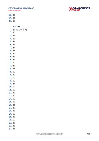 168
Lei n. 8.069/1990
CADERNO ESQUEMATIZADO
www.grancursosonline.com.br
48. D
49. C
50. D
LISTA 4
1. (2, 1, 3, 5, 6, 4)
2. C
3. B
4. A
5. B
6. B
7. B
8. D
9. E
10. E
11. B
12. A
13. E
14. D
15. A
16. C
17. A
18. A
19. B
20. A
21. A
22. C
23. E
24. A
25. A
26. D
27. E
28. C
29. A
30. C
31. A
32. B
33. C
34. D
 