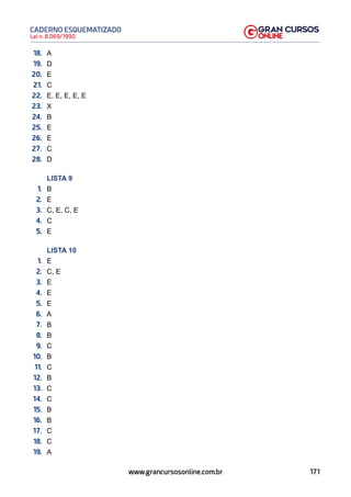 171
Lei n. 8.069/1990
CADERNO ESQUEMATIZADO
www.grancursosonline.com.br
18. A
19. D
20. E
21. C
22. E, E, E, E, E
23. X
24. B
25. E
26. E
27. C
28. D
LISTA 9
1. B
2. E
3. C, E, C, E
4. C
5. E
LISTA 10
1. E
2. C, E
3. E
4. E
5. E
6. A
7. B
8. B
9. C
10. B
11. C
12. B
13. C
14. C
15. B
16. B
17. C
18. C
19. A
 
