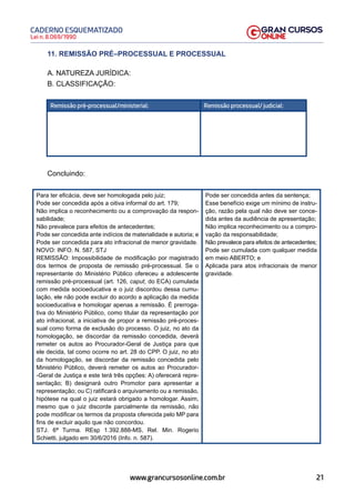 21
Lei n. 8.069/1990
CADERNO ESQUEMATIZADO
www.grancursosonline.com.br
11. REMISSÃO PRÉ–PROCESSUAL E PROCESSUAL
A. NATUREZA JURÍDICA:
B. CLASSIFICAÇÃO:
Remissão pré-processual/ministerial: Remissão processual/ judicial:
Concluindo:
Para ter eficácia, deve ser homologada pelo juiz;
Pode ser concedida após a oitiva informal do art. 179;
Não implica o reconhecimento ou a comprovação da respon-
sabilidade;
Não prevalece para efeitos de antecedentes;
Pode ser concedida ante indícios de materialidade e autoria; e
Pode ser concedida para ato infracional de menor gravidade.
NOVO: INFO. N. 587, STJ
REMISSÃO: Impossibilidade de modificação por magistrado
dos termos de proposta de remissão pré-processual. Se o
representante do Ministério Público ofereceu a adolescente
remissão pré-processual (art. 126, caput, do ECA) cumulada
com medida socioeducativa e o juiz discordou dessa cumu-
lação, ele não pode excluir do acordo a aplicação da medida
socioeducativa e homologar apenas a remissão. É prerroga-
tiva do Ministério Público, como titular da representação por
ato infracional, a iniciativa de propor a remissão pré-proces-
sual como forma de exclusão do processo. O juiz, no ato da
homologação, se discordar da remissão concedida, deverá
remeter os autos ao Procurador-Geral de Justiça para que
ele decida, tal como ocorre no art. 28 do CPP. O juiz, no ato
da homologação, se discordar da remissão concedida pelo
Ministério Público, deverá remeter os autos ao Procurador-
-Geral de Justiça e este terá três opções: A) oferecerá repre-
sentação; B) designará outro Promotor para apresentar a
representação; ou C) ratificará o arquivamento ou a remissão,
hipótese na qual o juiz estará obrigado a homologar. Assim,
mesmo que o juiz discorde parcialmente da remissão, não
pode modificar os termos da proposta oferecida pelo MP para
fins de excluir aquilo que não concordou.
STJ. 6ª Turma. REsp 1.392.888-MS, Rel. Min. Rogerio
Schietti, julgado em 30/6/2016 (Info. n. 587).
Pode ser concedida antes da sentença;
Esse benefício exige um mínimo de instru-
ção, razão pela qual não deve ser conce-
dida antes da audiência de apresentação;
Não implica reconhecimento ou a compro-
vação da responsabilidade;
Não prevalece para efeitos de antecedentes;
Pode ser cumulada com qualquer medida
em meio ABERTO; e
Aplicada para atos infracionais de menor
gravidade.
 