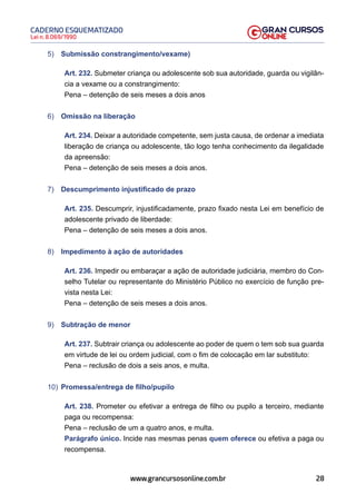 28
Lei n. 8.069/1990
CADERNO ESQUEMATIZADO
www.grancursosonline.com.br
5) Submissão constrangimento/vexame)
Art. 232. Submeter criança ou adolescente sob sua autoridade, guarda ou vigilân-
cia a vexame ou a constrangimento:
Pena – detenção de seis meses a dois anos
6) Omissão na liberação
Art. 234. Deixar a autoridade competente, sem justa causa, de ordenar a imediata
liberação de criança ou adolescente, tão logo tenha conhecimento da ilegalidade
da apreensão:
Pena – detenção de seis meses a dois anos.
7) Descumprimento injustificado de prazo
Art. 235. Descumprir, injustificadamente, prazo fixado nesta Lei em benefício de
adolescente privado de liberdade:
Pena – detenção de seis meses a dois anos.
8) Impedimento à ação de autoridades
Art. 236. Impedir ou embaraçar a ação de autoridade judiciária, membro do Con-
selho Tutelar ou representante do Ministério Público no exercício de função pre-
vista nesta Lei:
Pena – detenção de seis meses a dois anos.
9) Subtração de menor
Art. 237. Subtrair criança ou adolescente ao poder de quem o tem sob sua guarda
em virtude de lei ou ordem judicial, com o fim de colocação em lar substituto:
Pena – reclusão de dois a seis anos, e multa.
10) Promessa/entrega de filho/pupilo
Art. 238. Prometer ou efetivar a entrega de filho ou pupilo a terceiro, mediante
paga ou recompensa:
Pena – reclusão de um a quatro anos, e multa.
Parágrafo único. Incide nas mesmas penas quem oferece ou efetiva a paga ou
recompensa.
 
