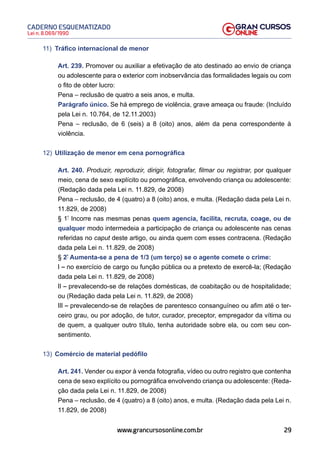 29
Lei n. 8.069/1990
CADERNO ESQUEMATIZADO
www.grancursosonline.com.br
11) Tráfico internacional de menor
Art. 239. Promover ou auxiliar a efetivação de ato destinado ao envio de criança
ou adolescente para o exterior com inobservância das formalidades legais ou com
o fito de obter lucro:
Pena – reclusão de quatro a seis anos, e multa.
Parágrafo único. Se há emprego de violência, grave ameaça ou fraude: (Incluído
pela Lei n. 10.764, de 12.11.2003)
Pena – reclusão, de 6 (seis) a 8 (oito) anos, além da pena correspondente à
violência.
12) Utilização de menor em cena pornográfica
Art. 240. Produzir, reproduzir, dirigir, fotografar, filmar ou registrar, por qualquer
meio, cena de sexo explícito ou pornográfica, envolvendo criança ou adolescente:
(Redação dada pela Lei n. 11.829, de 2008)
Pena – reclusão, de 4 (quatro) a 8 (oito) anos, e multa. (Redação dada pela Lei n.
11.829, de 2008)
§ 1º
Incorre nas mesmas penas quem agencia, facilita, recruta, coage, ou de
qualquer modo intermedeia a participação de criança ou adolescente nas cenas
referidas no caput deste artigo, ou ainda quem com esses contracena. (Redação
dada pela Lei n. 11.829, de 2008)
§ 2º
Aumenta-se a pena de 1/3 (um terço) se o agente comete o crime:
I – no exercício de cargo ou função pública ou a pretexto de exercê-la; (Redação
dada pela Lei n. 11.829, de 2008)
II – prevalecendo-se de relações domésticas, de coabitação ou de hospitalidade;
ou (Redação dada pela Lei n. 11.829, de 2008)
III – prevalecendo-se de relações de parentesco consanguíneo ou afim até o ter-
ceiro grau, ou por adoção, de tutor, curador, preceptor, empregador da vítima ou
de quem, a qualquer outro título, tenha autoridade sobre ela, ou com seu con-
sentimento.
13) Comércio de material pedófilo
Art. 241. Vender ou expor à venda fotografia, vídeo ou outro registro que contenha
cena de sexo explícito ou pornográfica envolvendo criança ou adolescente: (Reda-
ção dada pela Lei n. 11.829, de 2008)
Pena – reclusão, de 4 (quatro) a 8 (oito) anos, e multa. (Redação dada pela Lei n.
11.829, de 2008)
 