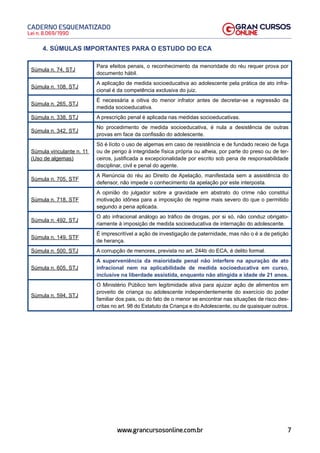 7
Lei n. 8.069/1990
CADERNO ESQUEMATIZADO
www.grancursosonline.com.br
4. SÚMULAS IMPORTANTES PARA O ESTUDO DO ECA
Súmula n. 74, STJ
Para efeitos penais, o reconhecimento da menoridade do réu requer prova por
documento hábil.
Súmula n. 108, STJ
A aplicação de medida socioeducativa ao adolescente pela prática de ato infra-
cional é da competência exclusiva do juiz.
Súmula n. 265, STJ
É necessária a oitiva do menor infrator antes de decretar-se a regressão da
medida socioeducativa.
Súmula n. 338, STJ A prescrição penal é aplicada nas medidas socioeducativas.
Súmula n. 342, STJ
No procedimento de medida socioeducativa, é nula a desistência de outras
provas em face da confissão do adolescente.
Súmula vinculante n. 11
(Uso de algemas)
Só é lícito o uso de algemas em caso de resistência e de fundado receio de fuga
ou de perigo à integridade física própria ou alheia, por parte do preso ou de ter-
ceiros, justificada a excepcionalidade por escrito sob pena de responsabilidade
disciplinar, civil e penal do agente.
Súmula n. 705, STF
A Renúncia do réu ao Direito de Apelação, manifestada sem a assistência do
defensor, não impede o conhecimento da apelação por este interposta.
Súmula n. 718, STF
A opinião do julgador sobre a gravidade em abstrato do crime não constitui
motivação idônea para a imposição de regime mais severo do que o permitido
segundo a pena aplicada.
Súmula n. 492, STJ
O ato infracional análogo ao tráfico de drogas, por si só, não conduz obrigato-
riamente à imposição de medida socioeducativa de internação do adolescente.
Súmula n. 149, STF
É imprescritível a ação de investigação de paternidade, mas não o é a de petição
de herança.
Súmula n. 500, STJ A corrupção de menores, prevista no art. 244b do ECA, é delito formal.
Súmula n. 605, STJ
A superveniência da maioridade penal não interfere na apuração de ato
infracional nem na aplicabilidade de medida socioeducativa em curso,
inclusive na liberdade assistida, enquanto não atingida a idade de 21 anos.
Súmula n. 594, STJ
O Ministério Público tem legitimidade ativa para ajuizar ação de alimentos em
proveito de criança ou adolescente independentemente do exercício do poder
familiar dos pais, ou do fato de o menor se encontrar nas situações de risco des-
critas no art. 98 do Estatuto da Criança e do Adolescente, ou de quaisquer outros.
 