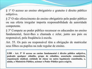 § 1º O acesso ao ensino obrigatório e gratuito é direito público
subjetivo.
§ 2º O não oferecimento do ensino obrigatório pelo poder público
ou sua oferta irregular importa responsabilidade da autoridade
competente.
§ 3º Compete ao poder público recensear os educandos no ensino
fundamental, fazer-lhes a chamada e zelar, junto aos pais ou
responsável, pela freqüência à escola.
Art. 55. Os pais ou responsável têm a obrigação de matricular
seus filhos ou pupilos na rede regular de ensino.
LDB - Art. 5º O acesso ao ensino fundamental é direito público subjetivo,
podendo qualquer cidadão, grupo de cidadãos, associação comunitária,
organização sindical, entidade de classe ou outra legalmente constituída, e,
ainda, o Ministério Público, acionar o Poder Público para exigi-lo.
 