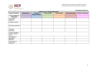 Estrategias Didácticas
3
Subsecretaría de Educación Media Superior
Coordinación Sectorial de Desarrollo Académico
EJERCICIO DE TRANSVERSALIDAD
Campo Disciplinar Matemáticas Ciencias
Experimentales
Comunicación Humanidades Ciencias Sociales Módulo Profesional
Asignatura/Módulo/
Submódulo
Aprendizaje
esperado
Contenido central
Contenido específico
Productos
esperados
Proyecto integrador o
Producto esperado
común
Actividades de
enseñanza
Momento
Instrumento de
evaluación
 