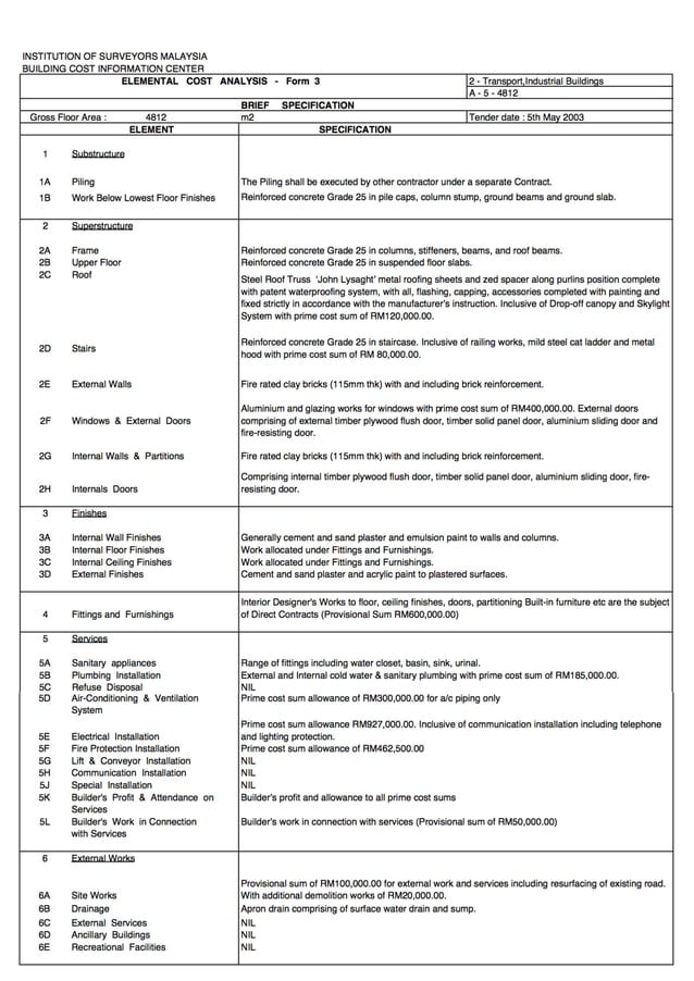 Eca forms final | PDF