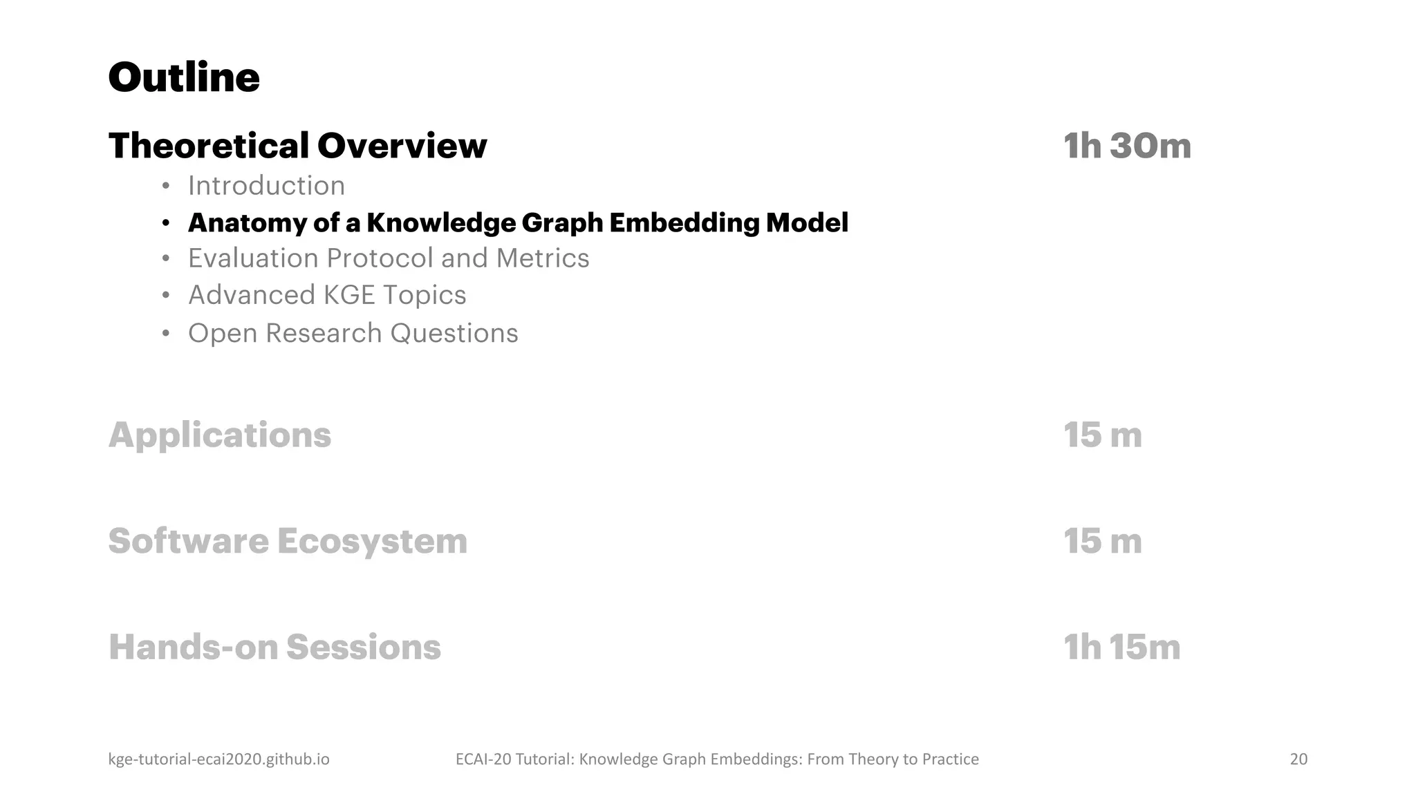 Outline
Theoretical Overview 1h 30m
• Introduction
• Anatomy of a Knowledge Graph Embedding Model
• Evaluation Protocol and Metrics
• Advanced KGE Topics
• Open Research Questions
Applications 15 m
Software Ecosystem 15 m
Hands-on Sessions 1h 15m
kge-tutorial-ecai2020.github.io ECAI-20 Tutorial: Knowledge Graph Embeddings: From Theory to Practice 20
 