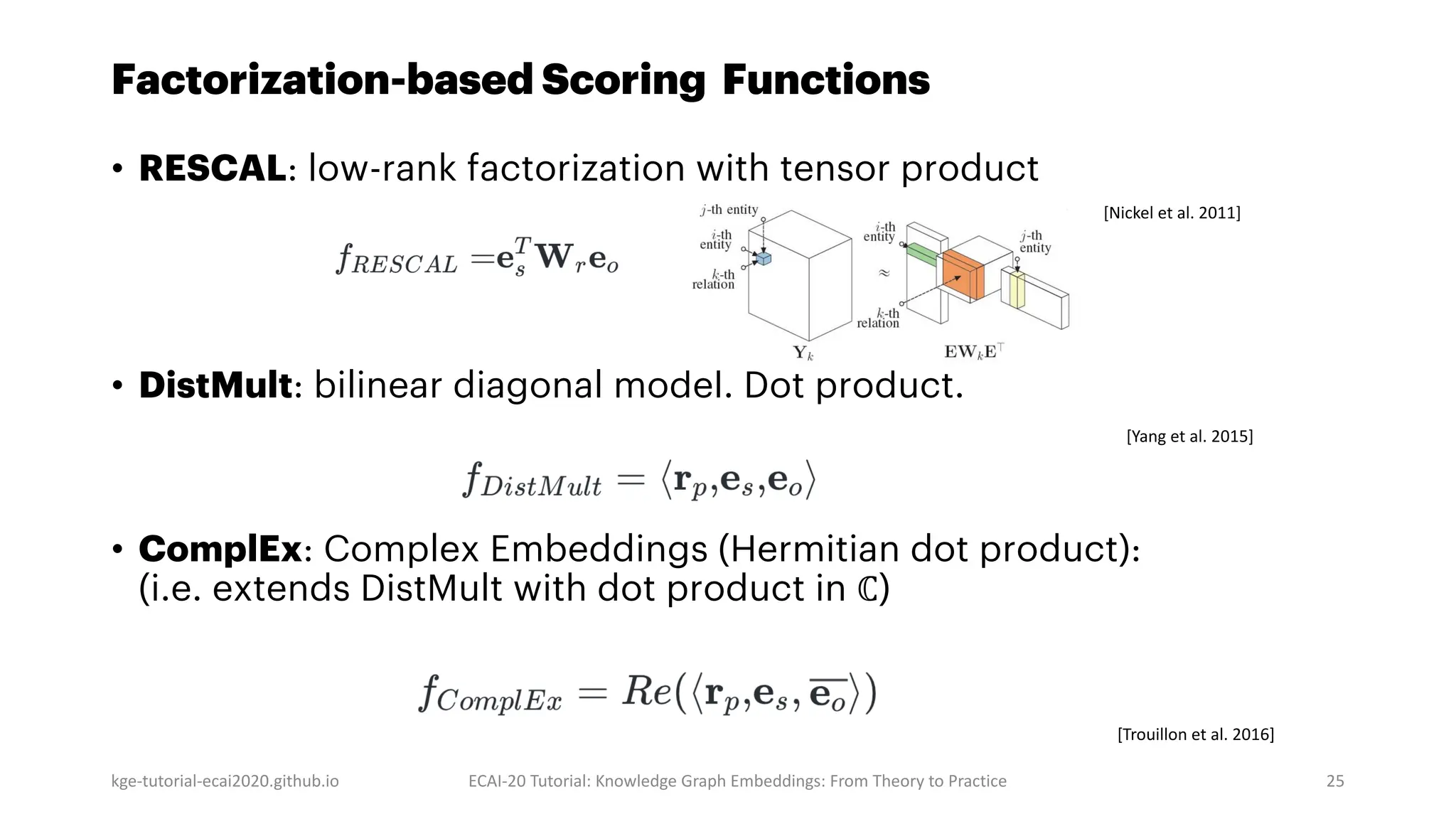 Factorization-based Scoring Functions
• RESCAL: low-rank factorization with tensor product
• DistMult: bilinear diagonal model. Dot product.
• ComplEx: Complex Embeddings (Hermitian dot product):
(i.e. extends DistMult with dot product in ℂ)
kge-tutorial-ecai2020.github.io ECAI-20 Tutorial: Knowledge Graph Embeddings: From Theory to Practice 25
[Trouillon et al. 2016]
[Yang et al. 2015]
[Nickel et al. 2011]
 