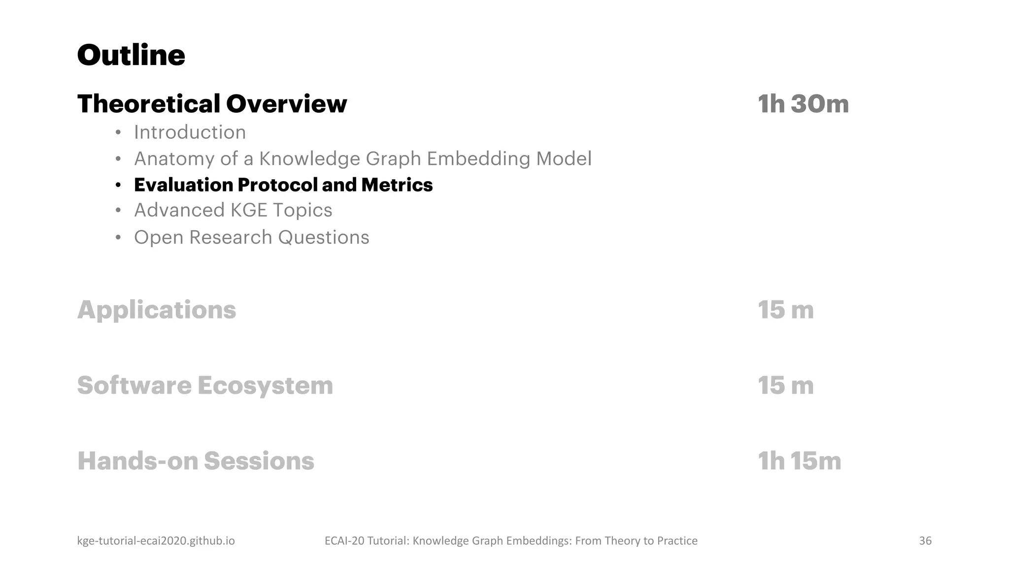 Outline
Theoretical Overview 1h 30m
• Introduction
• Anatomy of a Knowledge Graph Embedding Model
• Evaluation Protocol and Metrics
• Advanced KGE Topics
• Open Research Questions
Applications 15 m
Software Ecosystem 15 m
Hands-on Sessions 1h 15m
kge-tutorial-ecai2020.github.io ECAI-20 Tutorial: Knowledge Graph Embeddings: From Theory to Practice 36
 