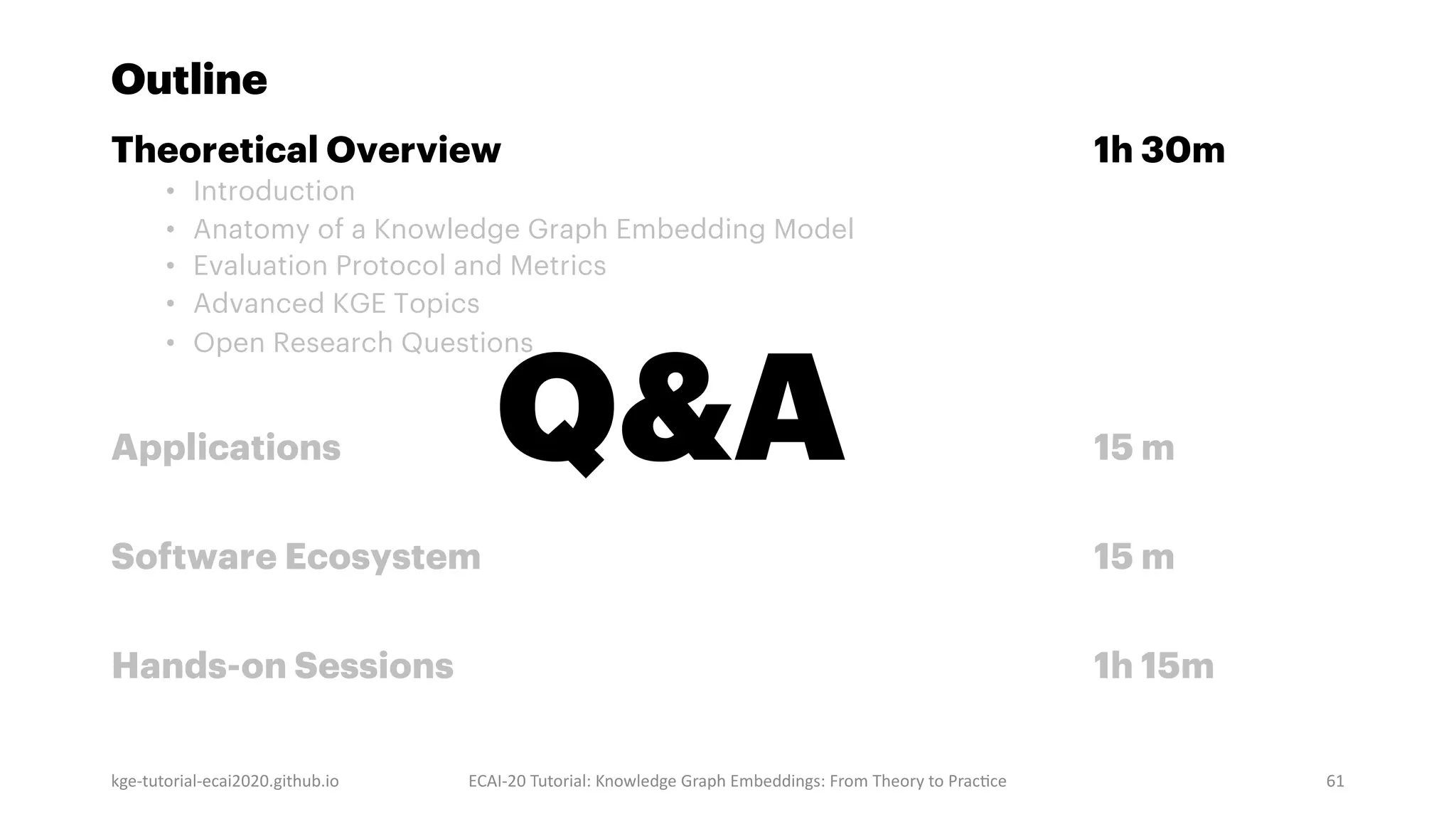 Outline
Theoretical Overview 1h 30m
• Introduction
• Anatomy of a Knowledge Graph Embedding Model
• Evaluation Protocol and Metrics
• Advanced KGE Topics
• Open Research Questions
Applications 15 m
Software Ecosystem 15 m
Hands-on Sessions 1h 15m
kge-tutorial-ecai2020.github.io ECAI-20 Tutorial: Knowledge Graph Embeddings: From Theory to PracMce 61
Q&A
 