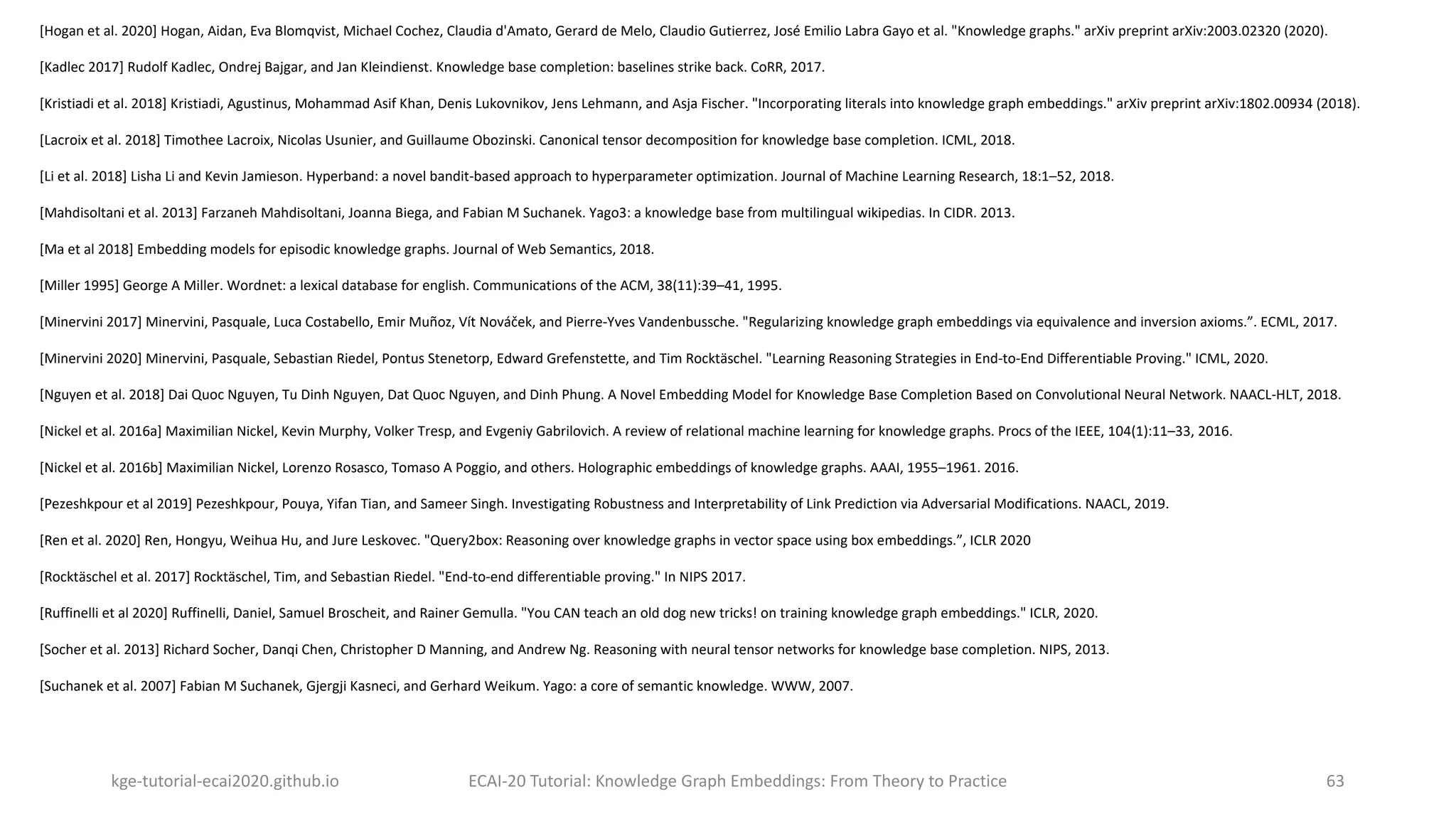kge-tutorial-ecai2020.github.io ECAI-20 Tutorial: Knowledge Graph Embeddings: From Theory to Practice 63
[Hogan et al. 2020] Hogan, Aidan, Eva Blomqvist, Michael Cochez, Claudia d'Amato, Gerard de Melo, Claudio Gutierrez, José Emilio Labra Gayo et al. "Knowledge graphs." arXiv preprint arXiv:2003.02320 (2020).
[Kadlec 2017] Rudolf Kadlec, Ondrej Bajgar, and Jan Kleindienst. Knowledge base completion: baselines strike back. CoRR, 2017.
[Kristiadi et al. 2018] Kristiadi, Agustinus, Mohammad Asif Khan, Denis Lukovnikov, Jens Lehmann, and Asja Fischer. "Incorporating literals into knowledge graph embeddings." arXiv preprint arXiv:1802.00934 (2018).
[Lacroix et al. 2018] Timothee Lacroix, Nicolas Usunier, and Guillaume Obozinski. Canonical tensor decomposition for knowledge base completion. ICML, 2018.
[Li et al. 2018] Lisha Li and Kevin Jamieson. Hyperband: a novel bandit-based approach to hyperparameter optimization. Journal of Machine Learning Research, 18:1–52, 2018.
[Mahdisoltani et al. 2013] Farzaneh Mahdisoltani, Joanna Biega, and Fabian M Suchanek. Yago3: a knowledge base from multilingual wikipedias. In CIDR. 2013.
[Ma et al 2018] Embedding models for episodic knowledge graphs. Journal of Web Semantics, 2018.
[Miller 1995] George A Miller. Wordnet: a lexical database for english. Communications of the ACM, 38(11):39–41, 1995.
[Minervini 2017] Minervini, Pasquale, Luca Costabello, Emir Muñoz, Vít Nováček, and Pierre-Yves Vandenbussche. "Regularizing knowledge graph embeddings via equivalence and inversion axioms.”. ECML, 2017.
[Minervini 2020] Minervini, Pasquale, Sebastian Riedel, Pontus Stenetorp, Edward Grefenstette, and Tim Rocktäschel. "Learning Reasoning Strategies in End-to-End Differentiable Proving." ICML, 2020.
[Nguyen et al. 2018] Dai Quoc Nguyen, Tu Dinh Nguyen, Dat Quoc Nguyen, and Dinh Phung. A Novel Embedding Model for Knowledge Base Completion Based on Convolutional Neural Network. NAACL-HLT, 2018.
[Nickel et al. 2016a] Maximilian Nickel, Kevin Murphy, Volker Tresp, and Evgeniy Gabrilovich. A review of relational machine learning for knowledge graphs. Procs of the IEEE, 104(1):11–33, 2016.
[Nickel et al. 2016b] Maximilian Nickel, Lorenzo Rosasco, Tomaso A Poggio, and others. Holographic embeddings of knowledge graphs. AAAI, 1955–1961. 2016.
[Pezeshkpour et al 2019] Pezeshkpour, Pouya, Yifan Tian, and Sameer Singh. Investigating Robustness and Interpretability of Link Prediction via Adversarial Modifications. NAACL, 2019.
[Ren et al. 2020] Ren, Hongyu, Weihua Hu, and Jure Leskovec. "Query2box: Reasoning over knowledge graphs in vector space using box embeddings.”, ICLR 2020
[Rocktäschel et al. 2017] Rocktäschel, Tim, and Sebastian Riedel. "End-to-end differentiable proving." In NIPS 2017.
[Ruffinelli et al 2020] Ruffinelli, Daniel, Samuel Broscheit, and Rainer Gemulla. "You CAN teach an old dog new tricks! on training knowledge graph embeddings." ICLR, 2020.
[Socher et al. 2013] Richard Socher, Danqi Chen, Christopher D Manning, and Andrew Ng. Reasoning with neural tensor networks for knowledge base completion. NIPS, 2013.
[Suchanek et al. 2007] Fabian M Suchanek, Gjergji Kasneci, and Gerhard Weikum. Yago: a core of semantic knowledge. WWW, 2007.
 