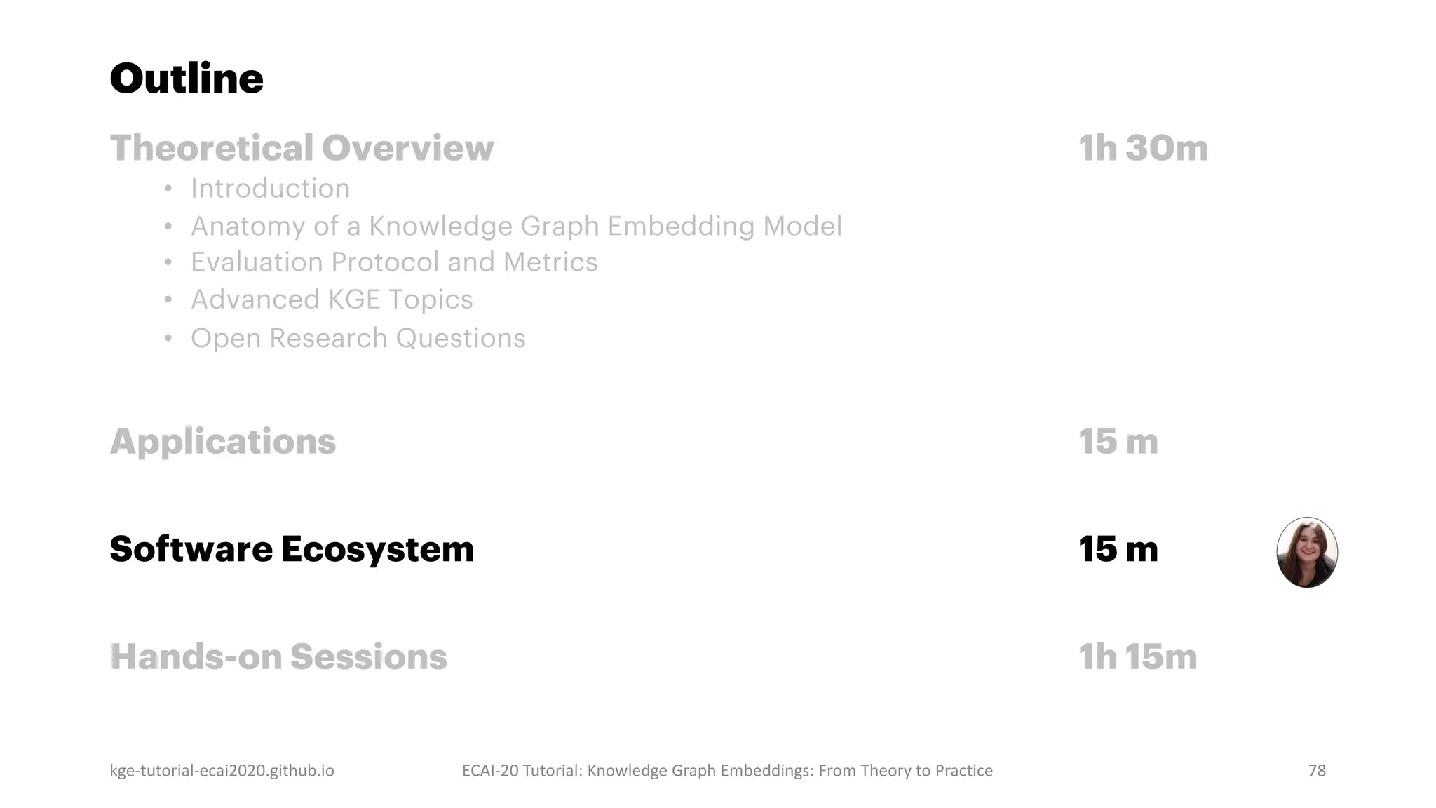 Outline
Theoretical Overview 1h 30m
• Introduction
• Anatomy of a Knowledge Graph Embedding Model
• Evaluation Protocol and Metrics
• Advanced KGE Topics
• Open Research Questions
Applications 15 m
Software Ecosystem 15 m
Hands-on Sessions 1h 15m
kge-tutorial-ecai2020.github.io ECAI-20 Tutorial: Knowledge Graph Embeddings: From Theory to Practice 78
 