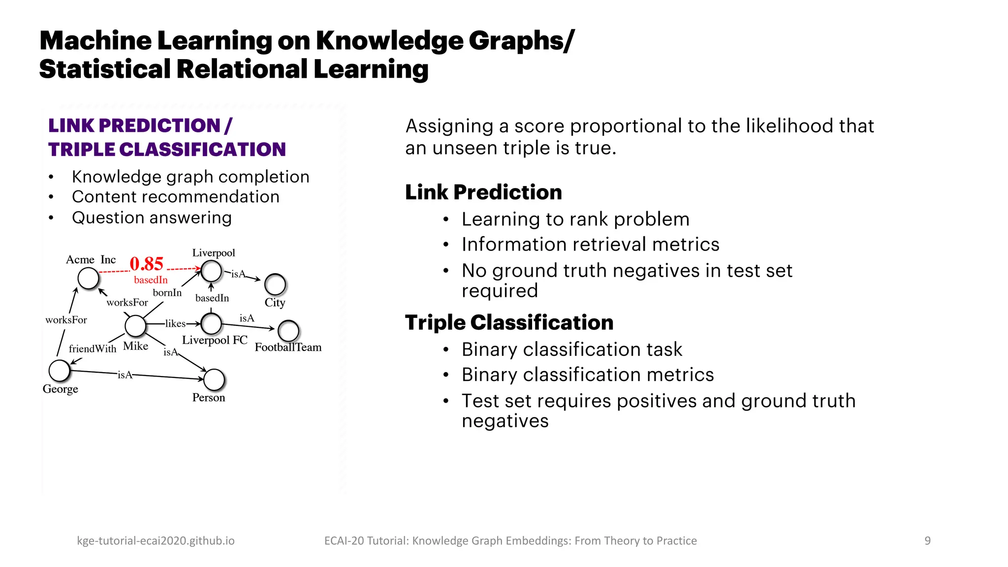 Machine Learning on Knowledge Graphs/
Statistical Relational Learning
kge-tutorial-ecai2020.github.io ECAI-20 Tutorial: Knowledge Graph Embeddings: From Theory to Practice 9
LINK PREDICTION /
TRIPLE CLASSIFICATION
• Knowledge graph completion
• Content recommendation
• Question answering
isA
Acme Inc
Person
isA
worksFor
friendWith
George
likes
FootballTeam
worksFor
Liverpool FC
Liverpool
isA
basedIn City
Mike isA
bornIn
?
basedIn
Link Prediction
• Learning to rank problem
• Information retrieval metrics
• No ground truth negatives in test set
required
Triple Classification
• Binary classification task
• Binary classification metrics
• Test set requires positives and ground truth
negatives
Assigning a score proportional to the likelihood that
an unseen triple is true.
isA
Acme Inc
Person
isA
worksFor
friendWith
George
likes
FootballTeam
worksFor
Liverpool FC
Liverpool
isA
basedIn City
Mike isA
bornIn
?
0.85
basedIn
 