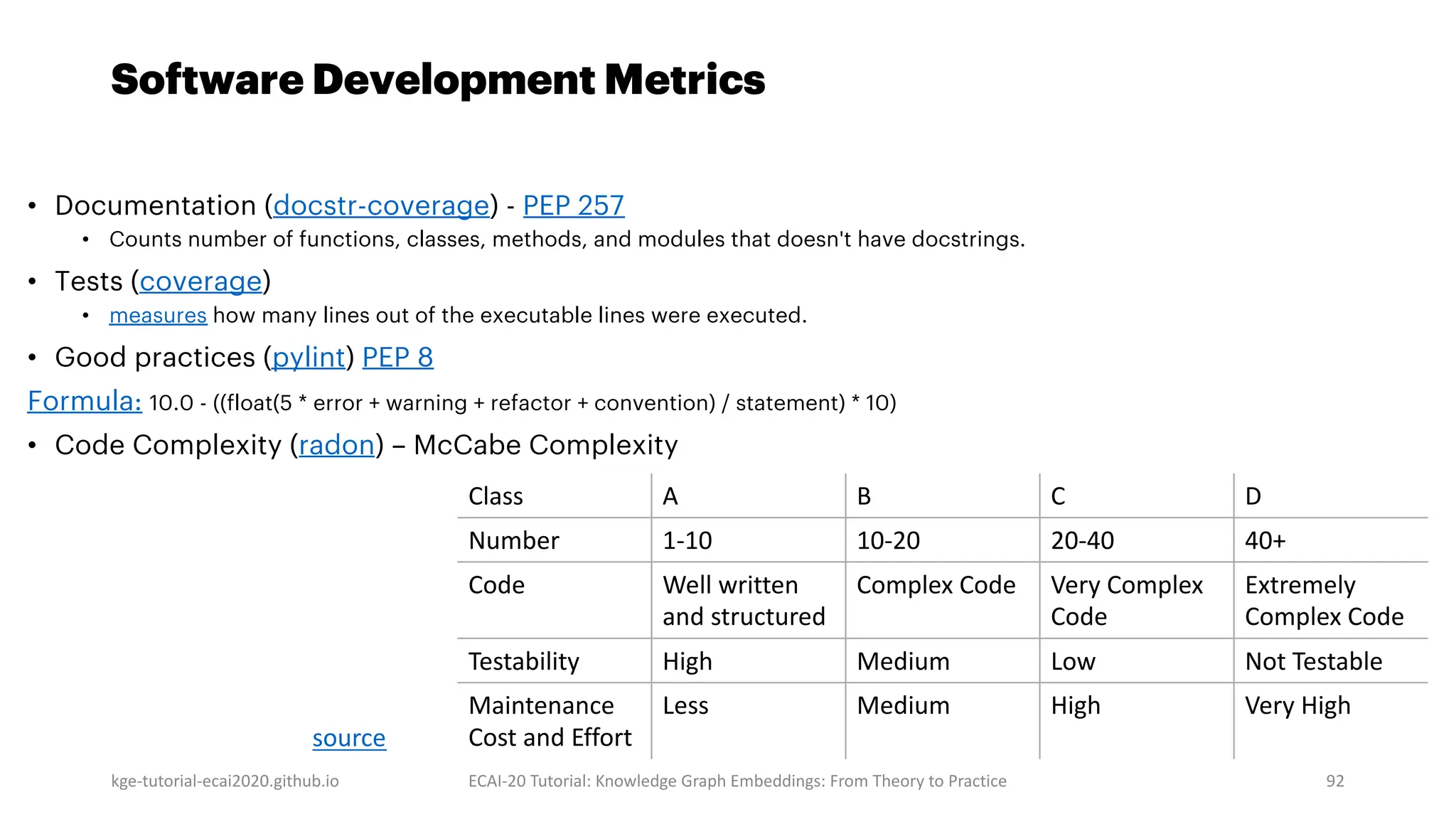 • Documentation (docstr-coverage) - PEP 257
• Counts number of functions, classes, methods, and modules that doesn't have docstrings.
• Tests (coverage)
• measures how many lines out of the executable lines were executed.
• Good practices (pylint) PEP 8
Formula: 10.0 - ((float(5 * error + warning + refactor + convention) / statement) * 10)
• Code Complexity (radon) – McCabe Complexity
kge-tutorial-ecai2020.github.io ECAI-20 Tutorial: Knowledge Graph Embeddings: From Theory to Practice 92
Software Development Metrics
Class A B C D
Number 1-10 10-20 20-40 40+
Code Well written
and structured
Complex Code Very Complex
Code
Extremely
Complex Code
Testability High Medium Low Not Testable
Maintenance
Cost and Effort
Less Medium High Very High
source
 