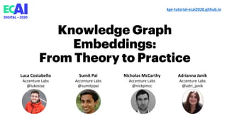 Knowledge Graph
Embeddings:
From Theory to Practice
Luca Costabello
Accenture Labs
@lukostaz
Sumit Pai
Accenture Labs
@sumitppai
Nicholas McCarthy
Accenture Labs
@nickpmcc
Adrianna Janik
Accenture Labs
@adri_janik
kge-tutorial-ecai2020.github.io
 