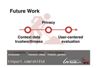 Future Work!

                                             Privacy!



           Context data                            ...