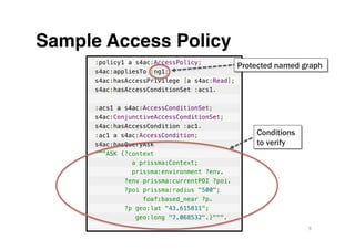 Sample Access Policy!
                        Protected named graph




                            Conditions
           ...