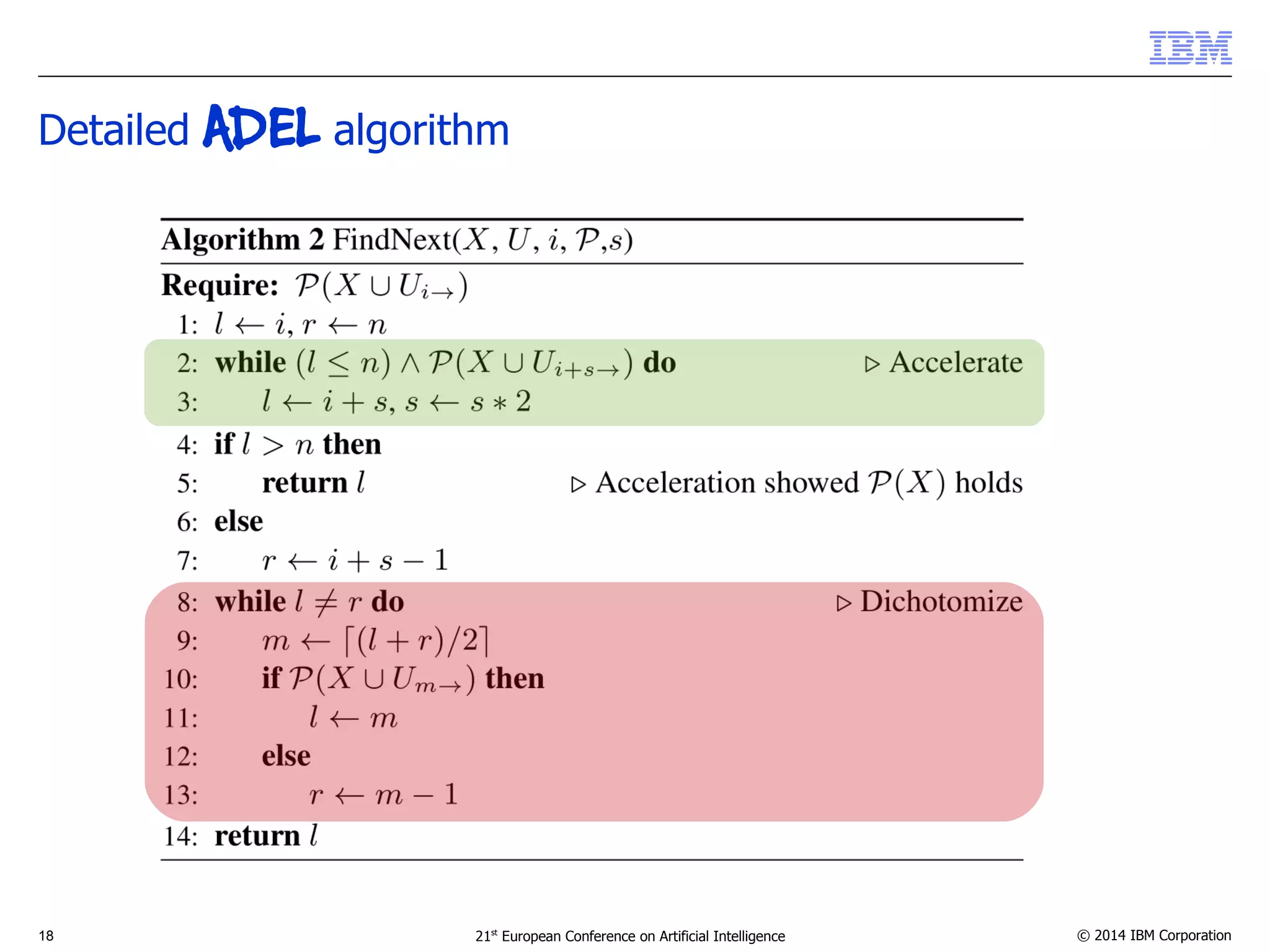 Detailed ADEL algorithm 
18 21st European Conference on Artificial Intelligence © 2014 IBM Corporation 
 