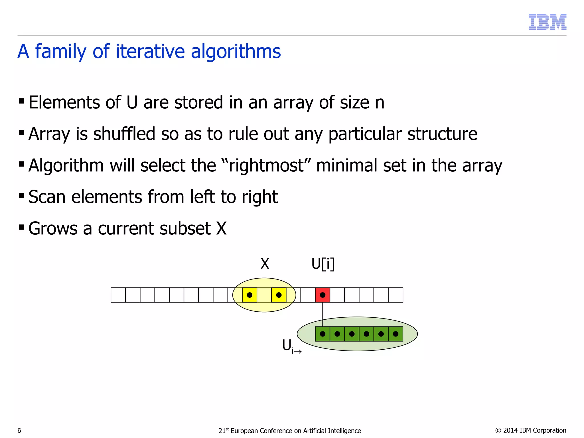 A family of iterative algorithms 
 Elements of U are stored in an array of size n 
 Array is shuffled so as to rule out any particular structure 
 Algorithm will select the “rightmost” minimal set in the array 
 Scan elements from left to right 
Grows a current subset X 
X U[i] 
Ui 
6 21st European Conference on Artificial Intelligence © 2014 IBM Corporation 
 