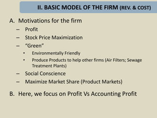 Eca iii – the price system perfect competition | PPT