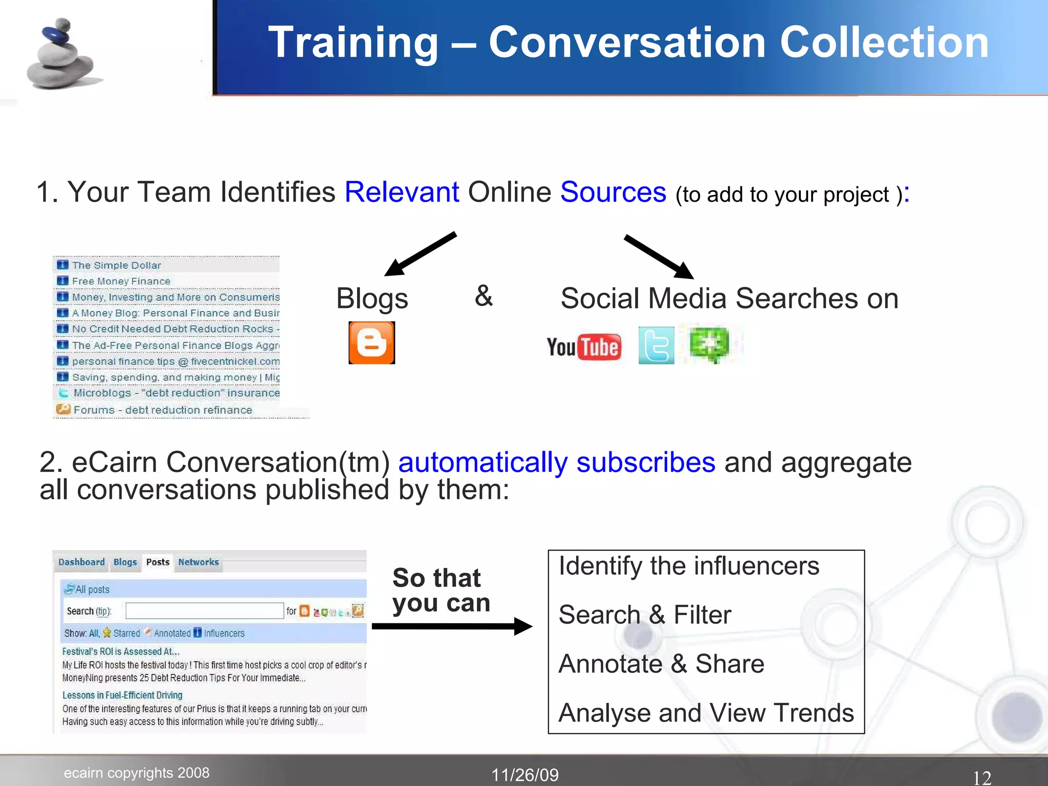 Training – Conversation Collection 1. Your Team Identifies  Relevant  Online  Sources  (to add to your project ) : Social Media Searches on 2. eCairn Conversation(tm)  automatically subscribes  and aggregate all conversations published by them: Blogs & Identify the influencers Search & Filter Annotate & Share Analyse and View Trends So that  you can 