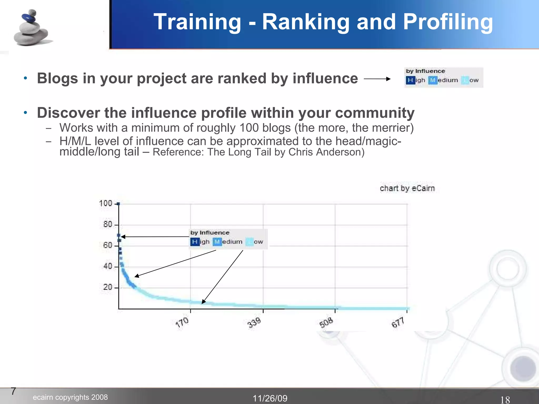 Training - Ranking and Profiling Blogs in your project are ranked by influence Discover the influence profile within your community Works with a minimum of roughly 100 blogs (the more, the merrier)‏ H/M/L level of influence can be approximated to the head/magic-middle/long tail –  Reference: The Long Tail by Chris Anderson) 7 