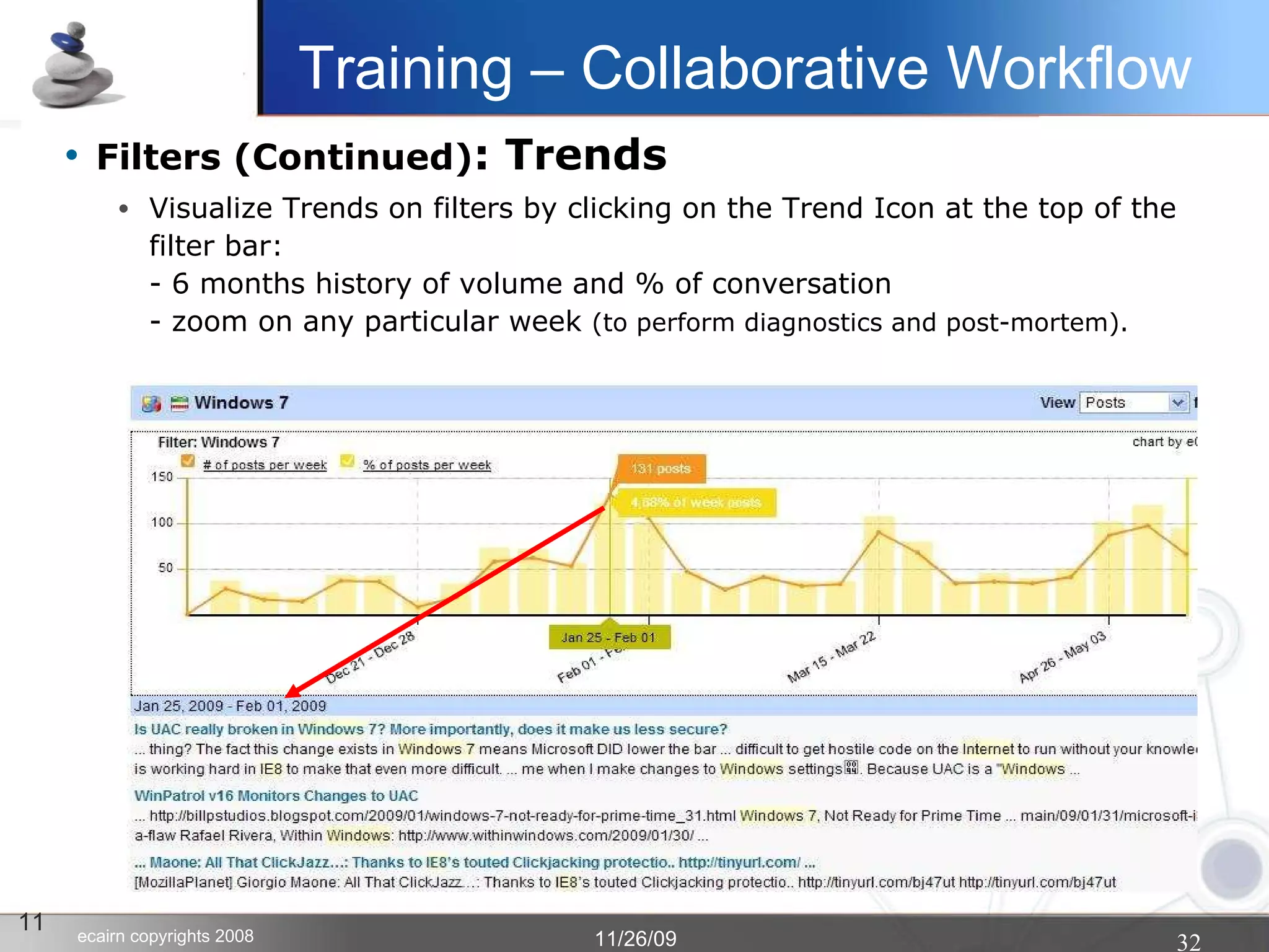 Filters (Continued) : Trends Visualize Trends on filters by clicking on the Trend Icon at the top of the filter bar: - 6 months history of volume and % of conversation - zoom on any particular week  (to perform diagnostics and post-mortem). 11 Training – Collaborative Workflow 