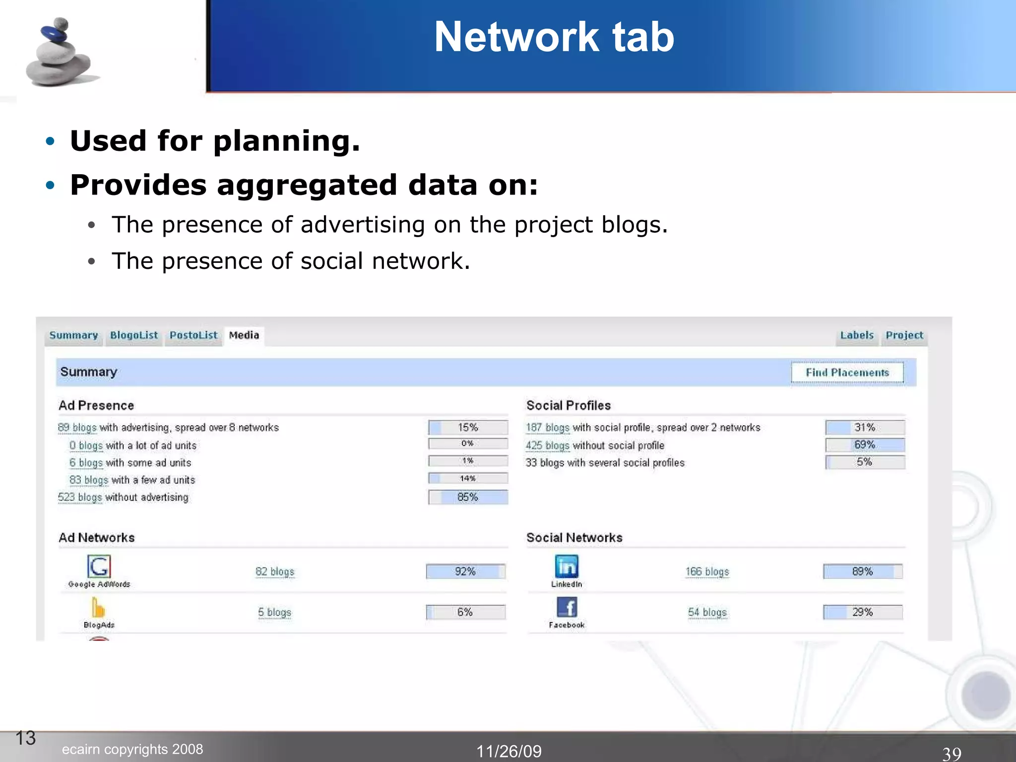 Network tab Used for planning.  Provides aggregated data on: The presence of advertising on the project blogs. The presence of social network. 13 