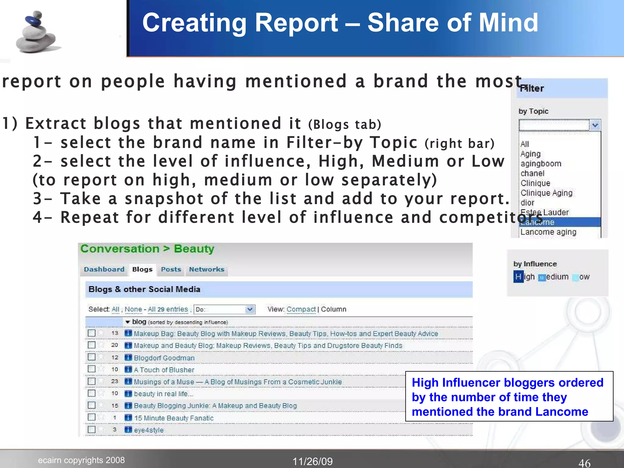 Creating Report – Share of Mind To report on people having mentioned a brand the most,  do: 1) Extract blogs that mentioned it  (Blogs tab) 1- select the brand name in Filter-by Topic  (right bar) 2- select the level of influence, High, Medium or Low (to report on high, medium or low separately) 3- Take a snapshot of the list and add to your report. 4- Repeat for different level of influence and competitors High Influencer bloggers ordered  by the number of time they  mentioned the brand Lancome 