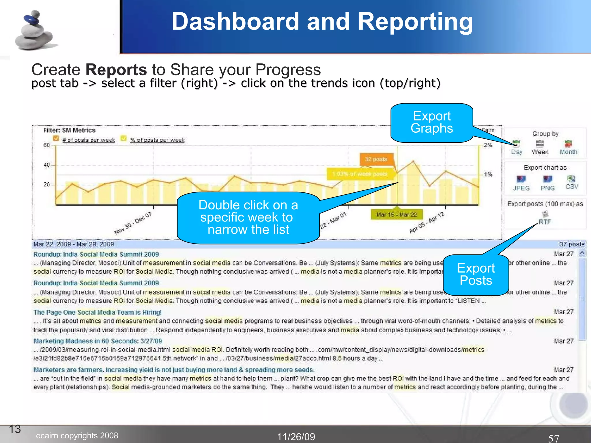 Dashboard and Reporting 13 Create  Reports  to Share your Progress post tab -> select a filter (right) -> click on the trends icon (top/right)‏ Export Graphs Export Posts Double click on a specific week to  narrow the list 