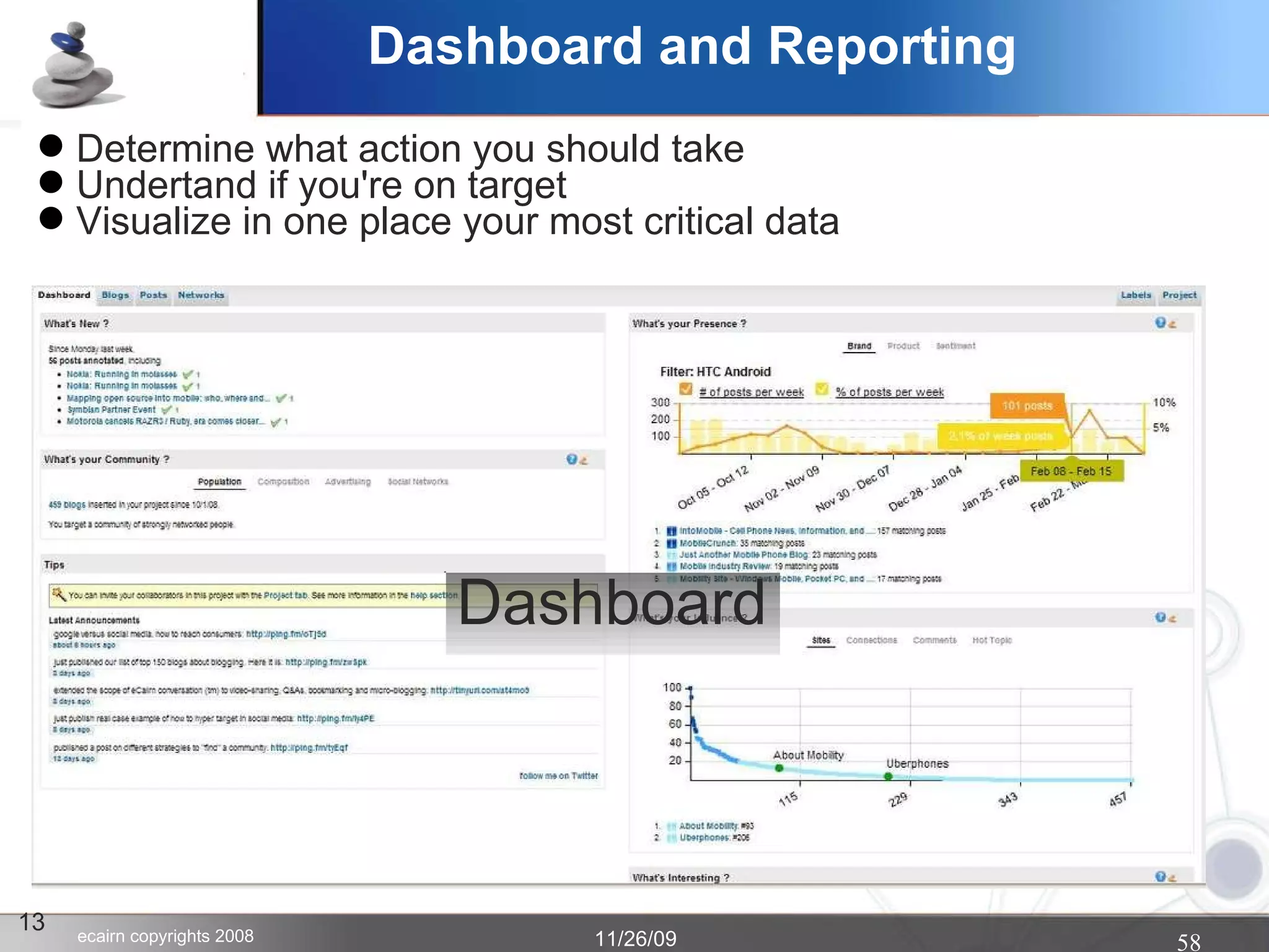 Dashboard and Reporting 13 Determine what action you should take Undertand if you're on target Visualize in one place your most critical data Dashboard 