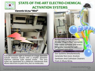 ECA cell in lower right is formed of a large diameter
tubular titanium anode with a smaller diameter
titanium cathode tube nested inside. The two
tubes are separated by a dielectric membrane that
allows electrons to pass thru, but no molecules.
STATE-OF-THE-ART ELECTRO-CHEMICAL
ACTIVATION SYSTEMS
11
Our Systems Simultaneously
Generate Non-toxic Anolyte
Sanitizers And Catholyte Cleaners
From A Dilute Brine.
Clarentis UL75a “Mini”
© Johnson Diversified Products,
Inc..Food Safety, Risk Management And The Evolution Of Commercial Kitchens
Rental Units Are Automatic,
Mobile “Plug-N-Play” complete
with water softener and every -
thing else needed for self-
contained operation
 