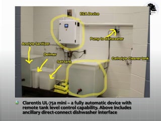 Clarentis UL-75a mini – a fully automatic device with
remote tank level control capability. Above includes
ancillary direct-connect dishwasher interface
 