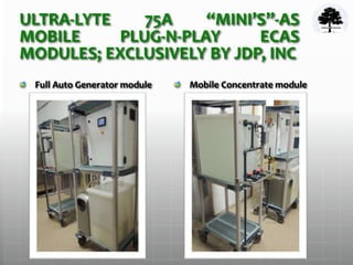 ULTRA-LYTE 75A “MINI’S”-AS
MOBILE PLUG-N-PLAY ECAS
MODULES; EXCLUSIVELY BY JDP, INC
Full Auto Generator module Mobile Concentrate module
 