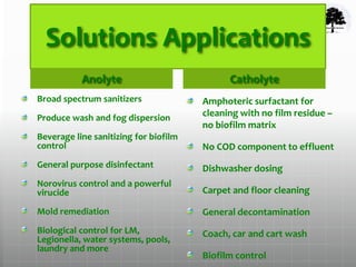 Solutions Applications
Anolyte
Broad spectrum sanitizers
Produce wash and fog dispersion
Beverage line sanitizing for biofilm
control
General purpose disinfectant
Norovirus control and a powerful
virucide
Mold remediation
Biological control for LM,
Legionella, water systems, pools,
laundry and more
Catholyte
Amphoteric surfactant for
cleaning with no film residue –
no biofilm matrix
No COD component to effluent
Dishwasher dosing
Carpet and floor cleaning
General decontamination
Coach, car and cart wash
Biofilm control
 