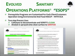 EVOLVED SANITARY
OPERATIONS PLATFORMS®
Prerequisite Programs are Customized For Each Client/Customers
Operation Using Environmental And Food HACCP – WITH ECA
Two-step Process Uses
Catholyte to decontaminate and VERIFY’s CLEAN
Anolyte is sprayed onto clean surface to SANITIZE
 