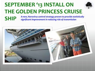 SEPTEMBER ‘13 INSTALL ON
THE GOLDEN PRINCESS CRUISE
SHIP
A new, Norovirus control strategy proven to provide statistically
significant improvement in reducing risk of transmission
 