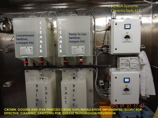 © Johnson Diversified Products,
Inc..
Food Safety, Risk Management And The
Evolution Of Commercial Kitchens
CROWN, GOLDEN AND STAR PRINCESS CRUISE SHIPs INSTALLATION; IMPLEMENTED “ESOPs” FOR
EFFECTIVE, CLEANING, SANITIZING FOR DISEASE TRANSMISSION PREVENTION
Ready To Use
Sanitizer,
200ppm FAC
Concentrated
Sanitizer,
1,100ppm FAC
(2) ECA Systems
ClarentisTech, LLC
S
A
L
T
S
A
L
T
B
R
I
N
E
B
R
I
N
E
27s
 