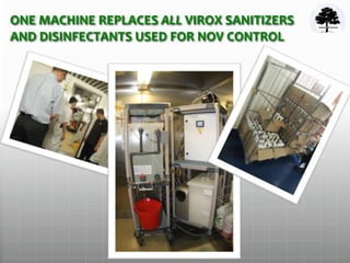 ONE MACHINE REPLACES ALL VIROX SANITIZERS
AND DISINFECTANTS USED FOR NOV CONTROL
 