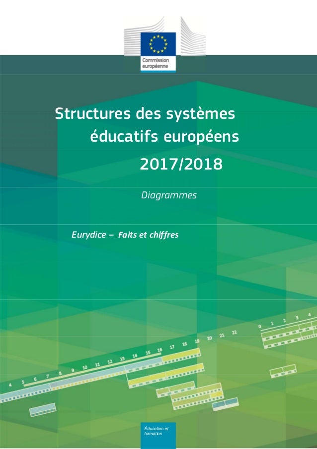 Structure Des Systèmes éducatifs Européens 20172018 French