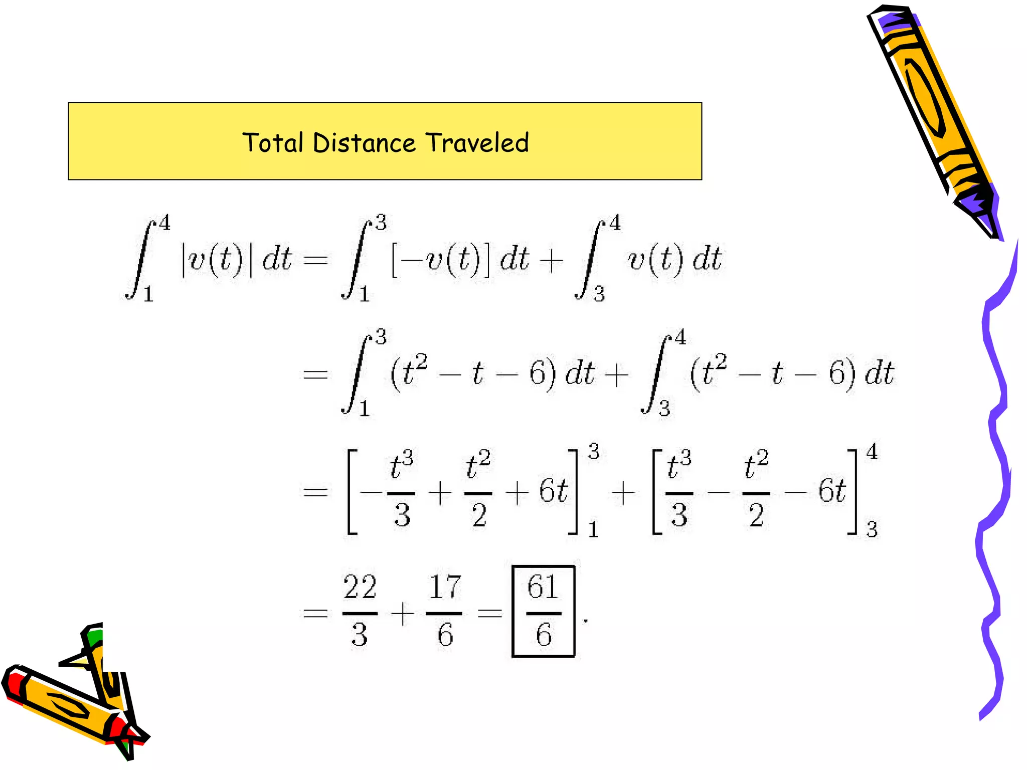 Total Distance Traveled